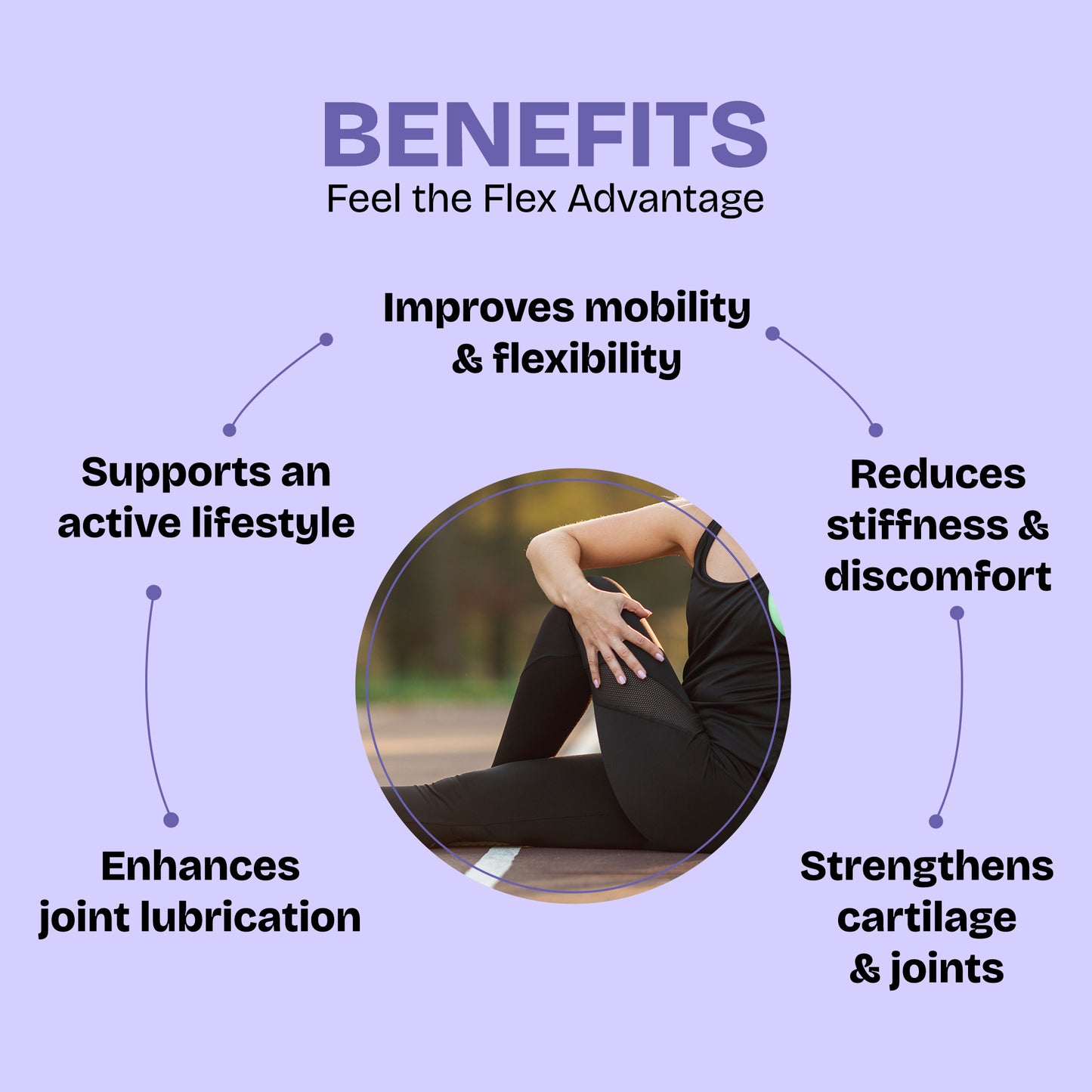 Flexy Stuf - Joint Support
